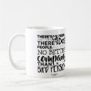 Search for budgie parakeet mugs Animal