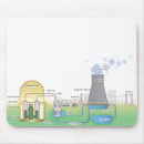 Search for nuclear electronics Science
