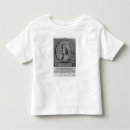 Search for plaits tshirts Profile