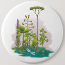 Search for ecologic badges Environment