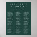 Search for emerald green wedding signs Classic