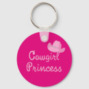 Search for pink hat key rings Cowgirl