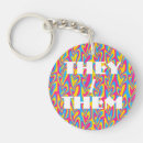 Search for pansexual key rings Gay