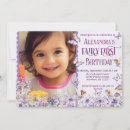 Search for qr code birthday invitations Watercolor