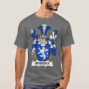 Search for meredith Retro