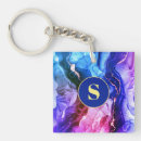 Search for red violet key rings For her