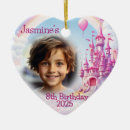 Search for 2nd for christmas tree decorations Keepsake