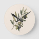 Search for olive clocks Vintage