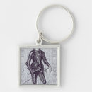 Search for for antony square key rings Sir