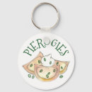 Search for dumpling key rings Polish