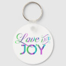 Search for festivities key rings Merry christmas