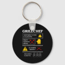 Search for chef key rings Bbq
