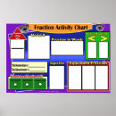 Search for fraction chart Educational