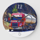 Search for tanker Lorries