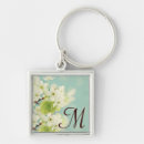Search for cherry blossom tree key rings Flower