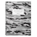 Search for camo notebooks Camouflage pattern