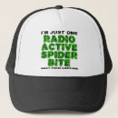 Search for radioactivity hats Radioactive
