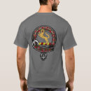 Search for macintosh tshirts Scottish