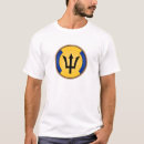 Search for barbados tshirts Symbol
