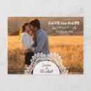 Search for barn save the dates Farmhouse