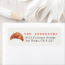 Search for bakery return address labels Watercolor