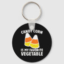 Search for candy key rings Retro