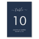 Search for navy blue silver wedding table cards Elegant