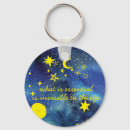 Search for planeteers key rings Quote
