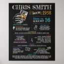 Search for 1958 posters 50s