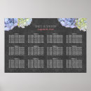 Search for chalkboard wedding seating charts Modern