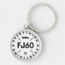 Search for toyota key rings Land cruiser