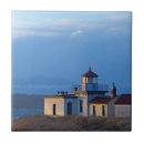 Search for sound tiles Lighthouse