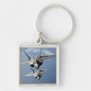 Search for raptors the key rings Stealth