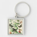Search for garden key rings Nature