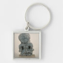 Search for figurines Ceramic
