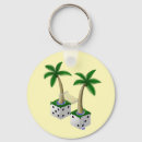 Search for tropical vacation key rings Funny