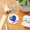 Search for aussie key rings Down under