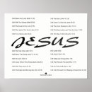 Search for new testament scripture posters Jesus