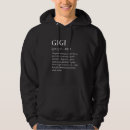 Search for gigi hoodies Definition
