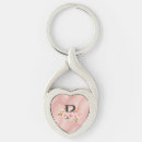 Search for letter p key rings Cute