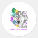 Search for stomach stickers Stomach cancer awareness month