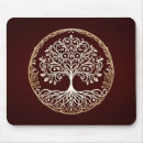 Search for norse mouse mats Spiritual