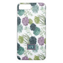 Search for succulent plants iphone cases Cactus