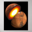 Search for evolution posters Solar system