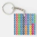 Search for periodic elements key rings Geek