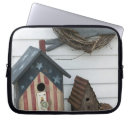 Search for birdhouse electronics Outdoors