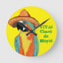 Search for mayonnaise art Australia