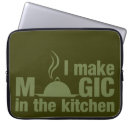 Search for meal electronics Kitchen