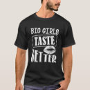 Search for fat jokes tshirts Funny