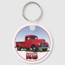 Search for pickup truck key rings Trucks